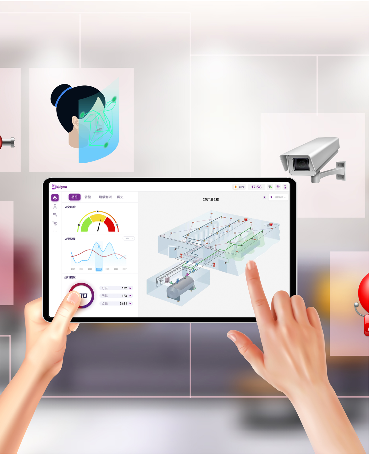 物联网网关及智慧屏